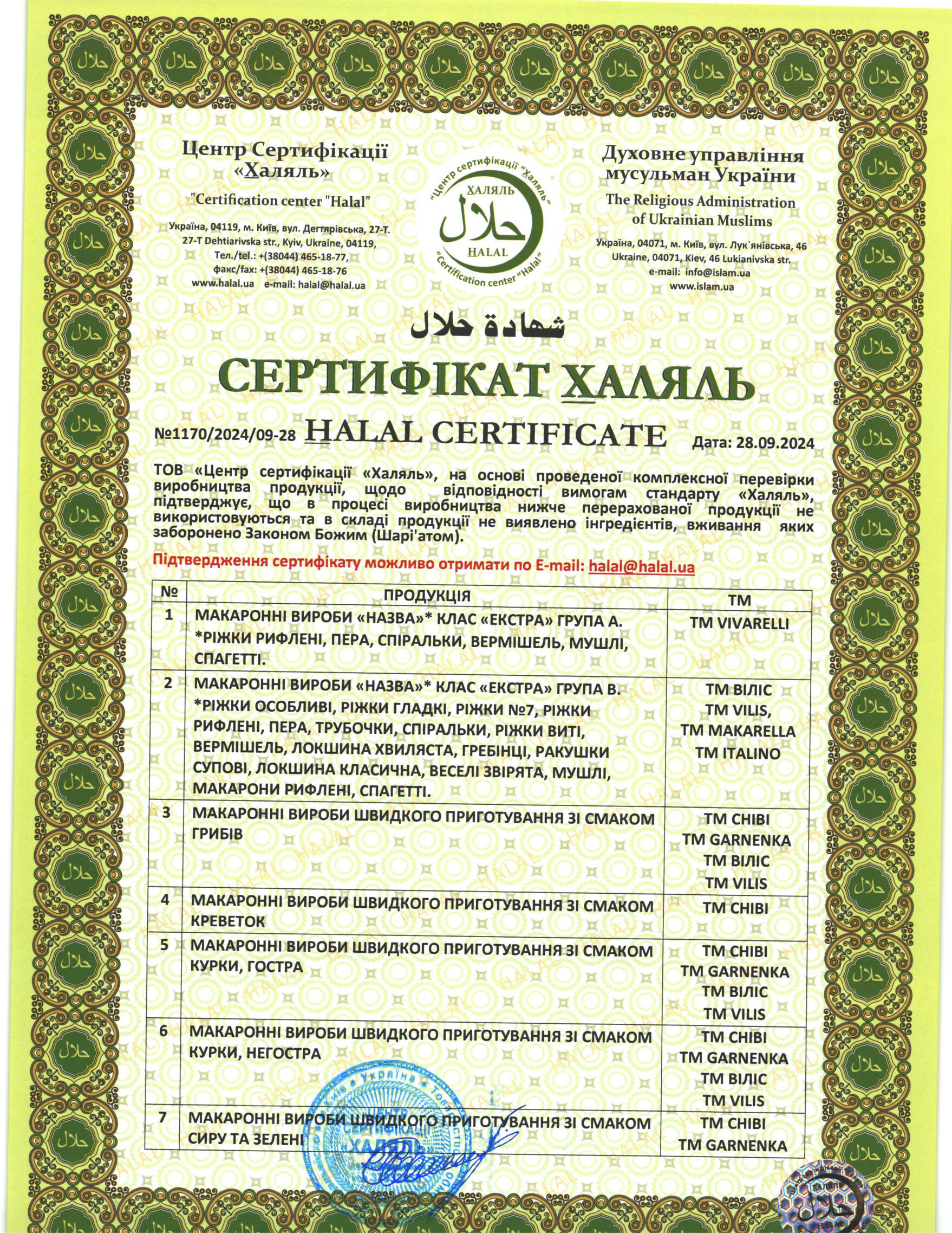 Сертифікат